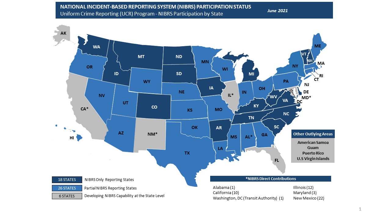 NIBRS Participation Map